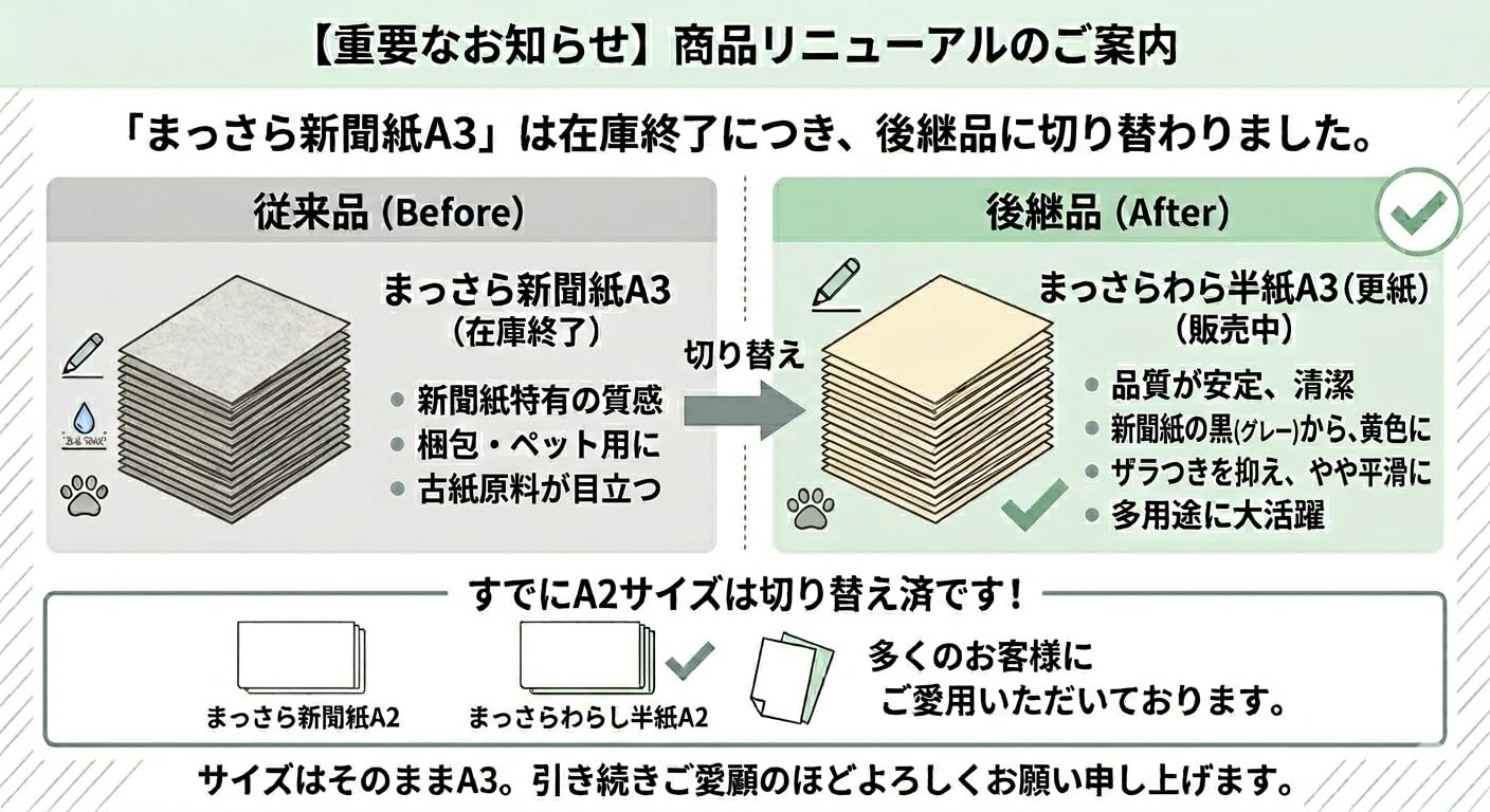 【送料無料】平埜生成さん掲載ページ（約A3サイズ）#6566 Amazon.co.jp: まっさら新聞紙A3／二つ折り／160枚／420×297mm