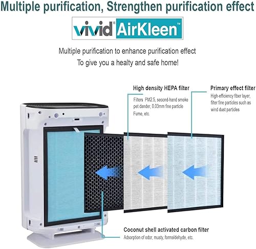 Miniatura 3 de Purificador de aire con control remoto para el hogar u oficina, neutraliza el olor del aire, filtro reemplazable de panal