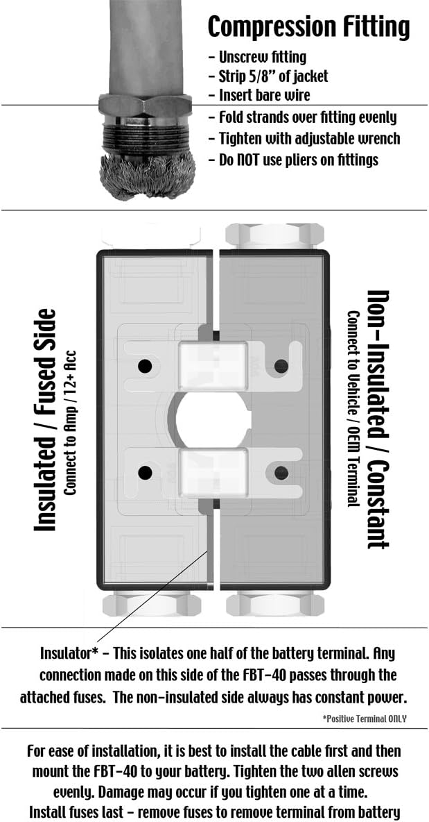 KnuKonceptz KonFUSED 0 Gauge Positive and Negative Battery Terminal Pair
