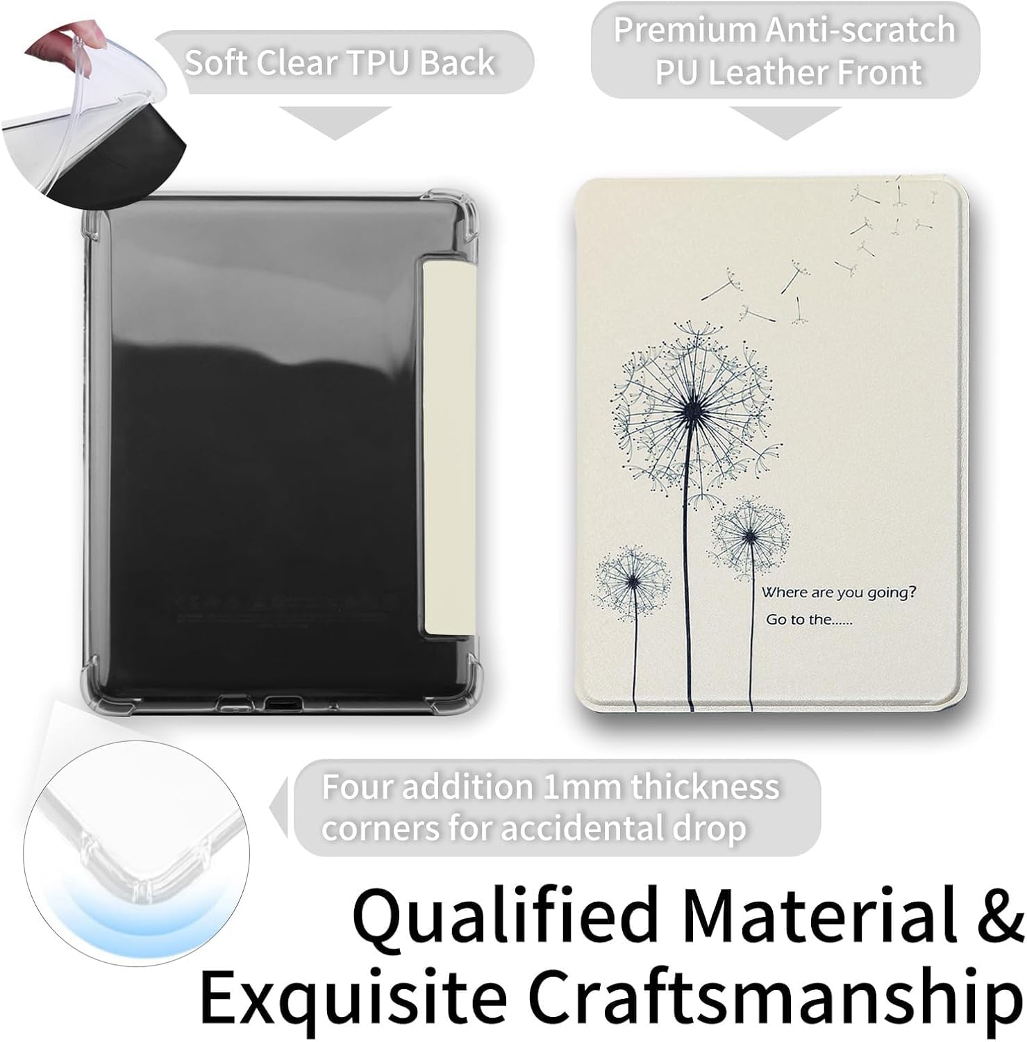 WALNEW Hülle für 6,8" Kindle Paperwhite 11. Generation 2021 & Signature Edition, Transparent Weiche Flexible TPU Rückseite Schutzhülle mit Auto Schlaf/Wach PU-Leder Smart Cover (Löwenzahn)