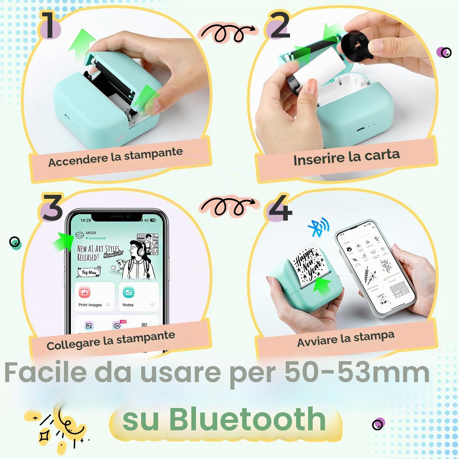 Mini Stampante Termica Portatile M02X Bluetooth per Grafici, Appunti, Etichette, Verde