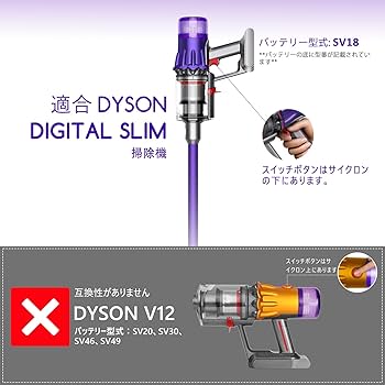 Amazon.co.jp: ローラーブラシバー交換用ダイソンSV18 V10
