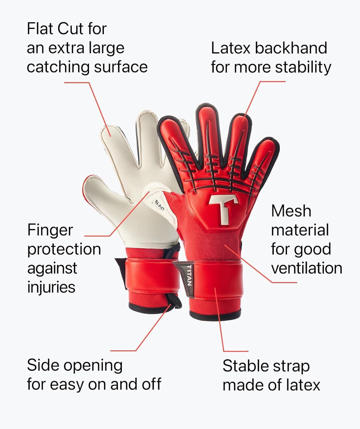 T1TAN Beast Goalkeeper Gloves for Kids - with Finger Protection - Soccer Goalie Gloves Youth - for The Little up-and-Coming Keepers - Size 4-6