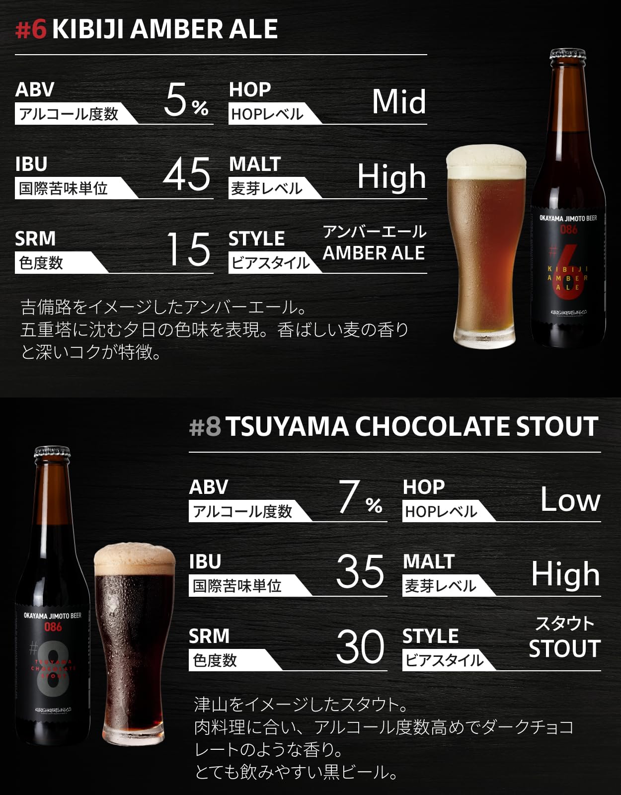 びーるまいう　 BEER – HUMANSBEER