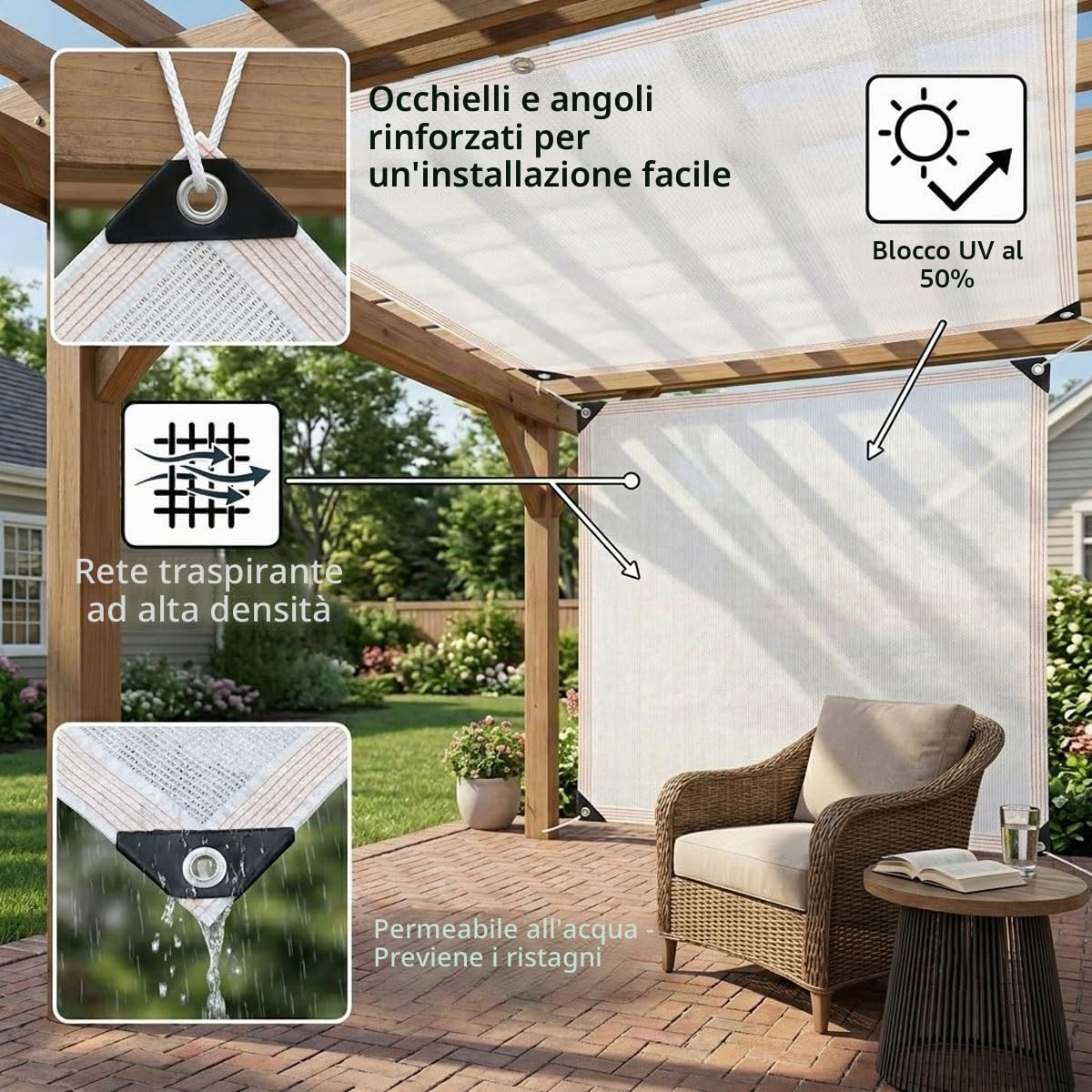 Rete Antigrandine, 50% Telo Ombreggiante per Orto, Bianca Telo Ombreggiante con Occhielli, Vela da Sole Esterno, Traspirante Parasole per Orto Balcone Serra Giardino, Tenda da Ombra(5x2.5m)