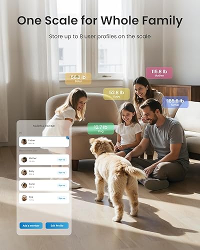 Miniatura 8 de RENPHO Báscula inteligente para peso corporal, báscula de grasa corporal para IMC, grasa corporal, masa muscular, báscula de baño de alta precisión