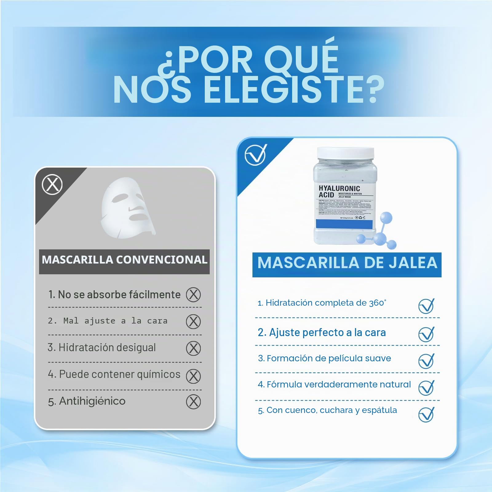 Máscara de Gelatina en Polvo para Faciales, Máscara Facial de Gelatina Hidratante y Nutritivo, Profesional Spa Mascarilla Facial en Polvo para Pelar, Hidratación Profunda 23 Fl Oz (Hyalorunic Acid)