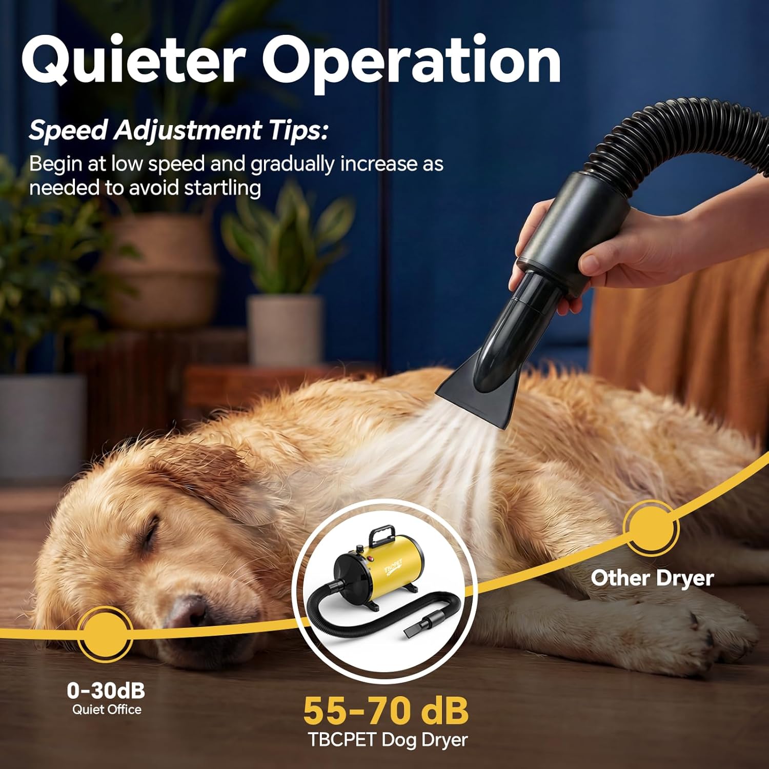 Dog Dryer High Velocity Dog Hair Dryer 5.2HP/3800W, Stepless Adjustable Speed Temperature Dogs Grooming Blow Dryer, Pet Dryer with 4 Nozzles,Blow Dryer for Dogs, Yellow