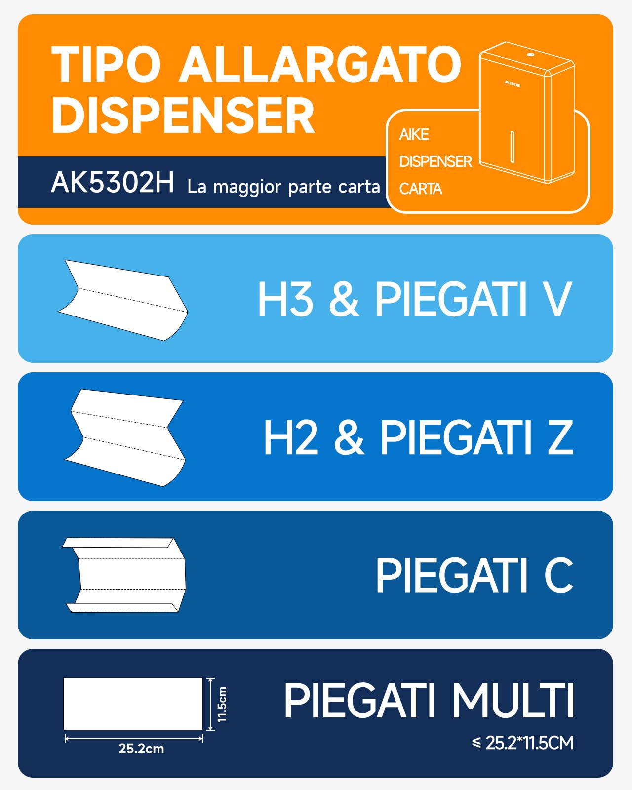 AIKE Dispenser Di Salviette Di Carta Allargato, 400-Fogli A Parete Per H2, H3, Foglio Piegati Z/V/C E Multifold (Dimensioni ≤25,2 * 11,5cm), AK5302H