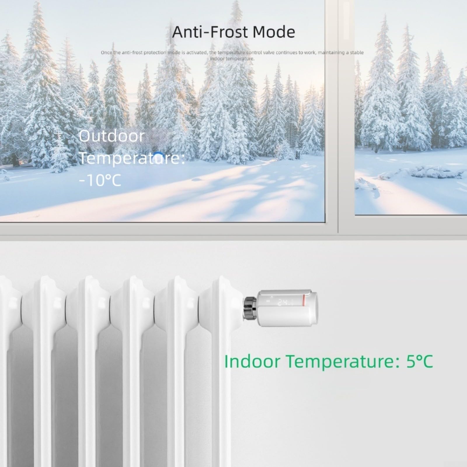 Valvola termostatica per termosifone, regolatore di riscaldamento programmabile, con display LCD, per risparmio energetico domestico, in tempo reale e app