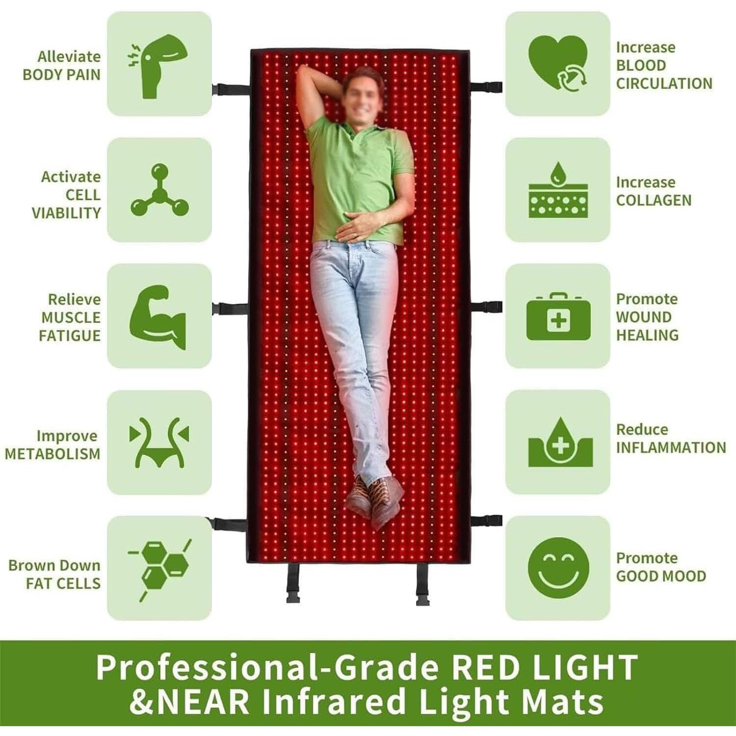 Estera De Terapia De Luz Roja De 2570 Piezas LED, Que Incluye LED Rojo De 660 Nm Y LED Infrarrojo De 850 Nm, El Controlador Ajusta El Brillo En 5 Niveles, Almohadilla Térmica De Estera De Luz Roja Par