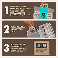 Vista 4 de Controlador de la humedad de 2 vías Boveda oficial, de 0.28 onzas, mediano, en un paquete de 10