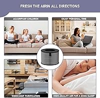 Vista 5 de Ontheone U9CV2B - Filtro HEPA de repuesto compatible con LG PuriCare AeroTower Fan U9CV2B / U9CS1C / U9CV1C purificador de filtro de aire, repuesto