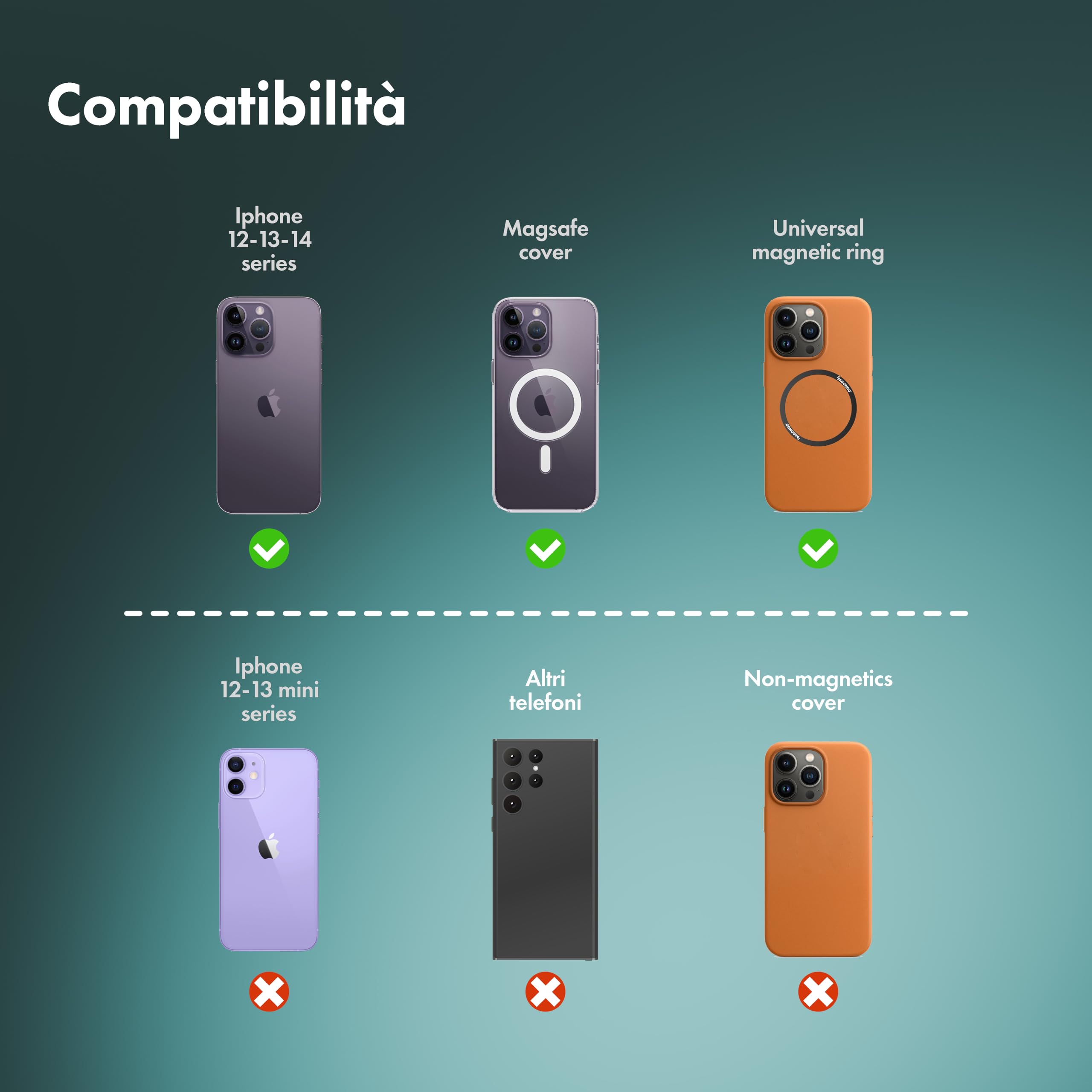 Portafoglio Compatibile con Magsafe 6 Carte con Stand, Portacarte Marrone Scuro