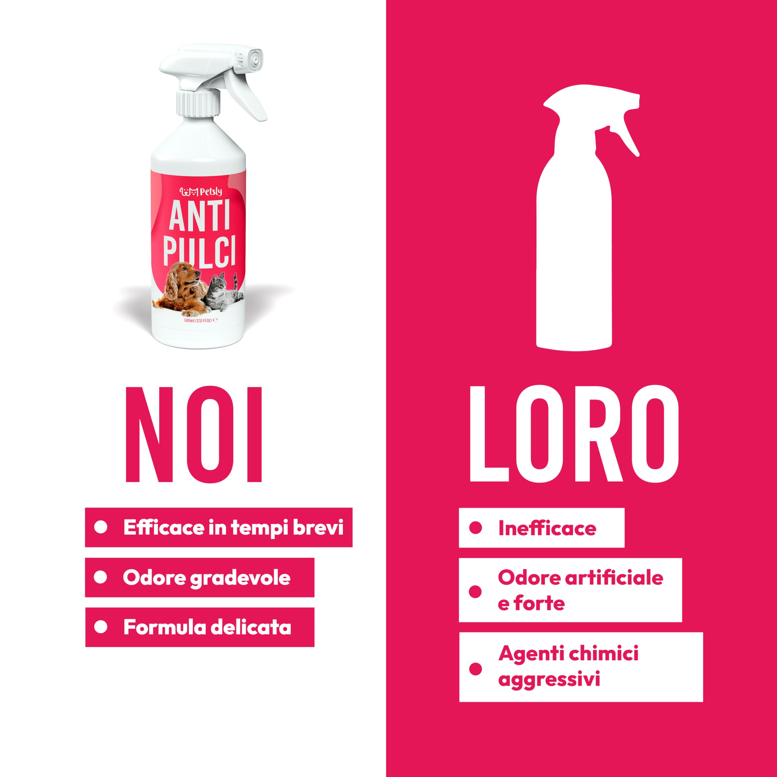 Petsly Spray Antipulci per Ambienti - 500ml - Non Macchia - Efficace Spray Antipulci Gatto e Cane ad Azione Rapida - Antizecche e Antiacaro per Casa, Auto, Mobili e Tessuti