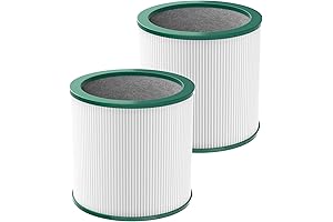 2-Pack Dyson TP01 TP02 Filter Replacement Kit