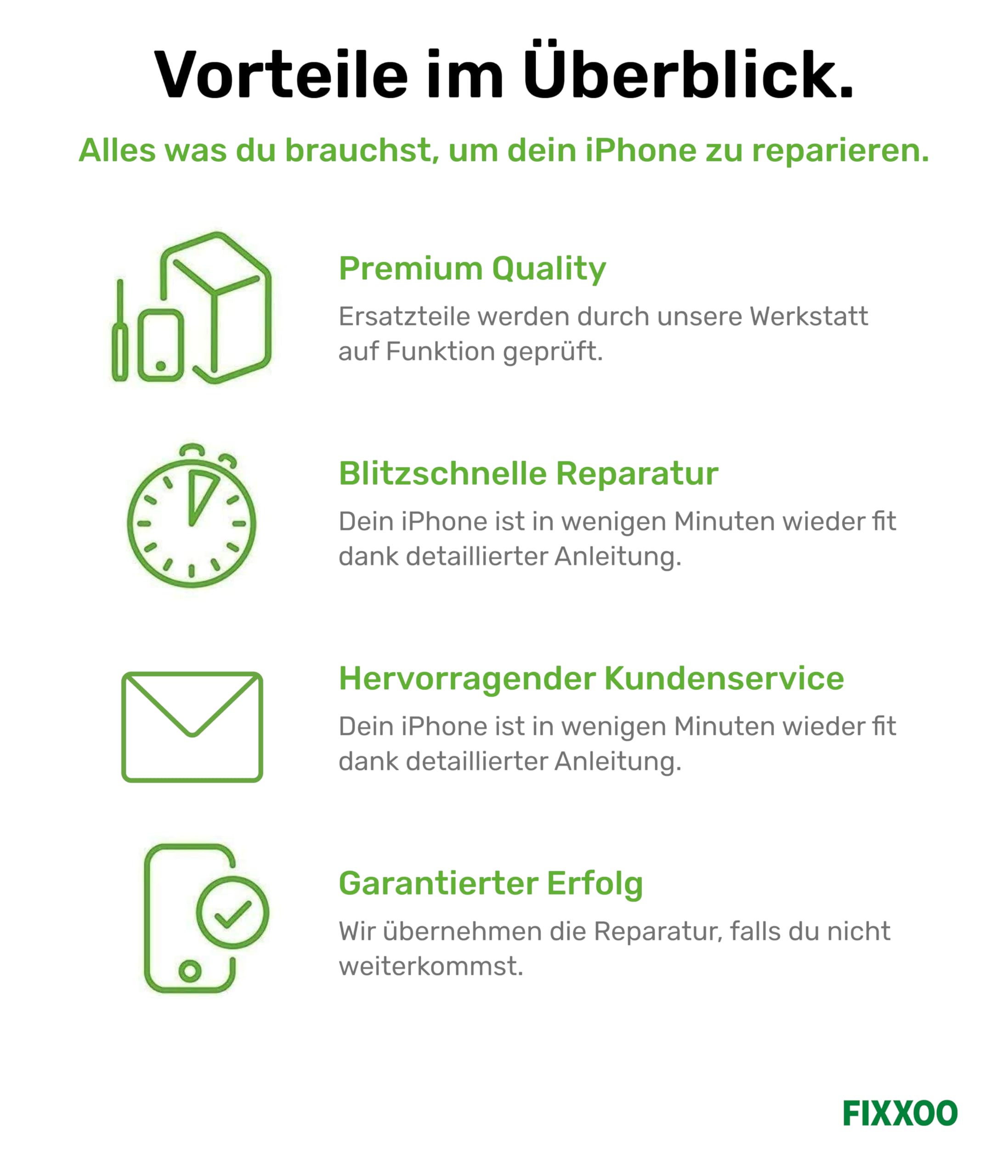 GIGA Fixxoo® Handy Akku Reparatur Set für iPhone XR [inkl. Werkzeug-Kit & Anleitung] - Original Kapazität - Ersatzakku für einen einfachen Austausch - Batterie für iPhone XR