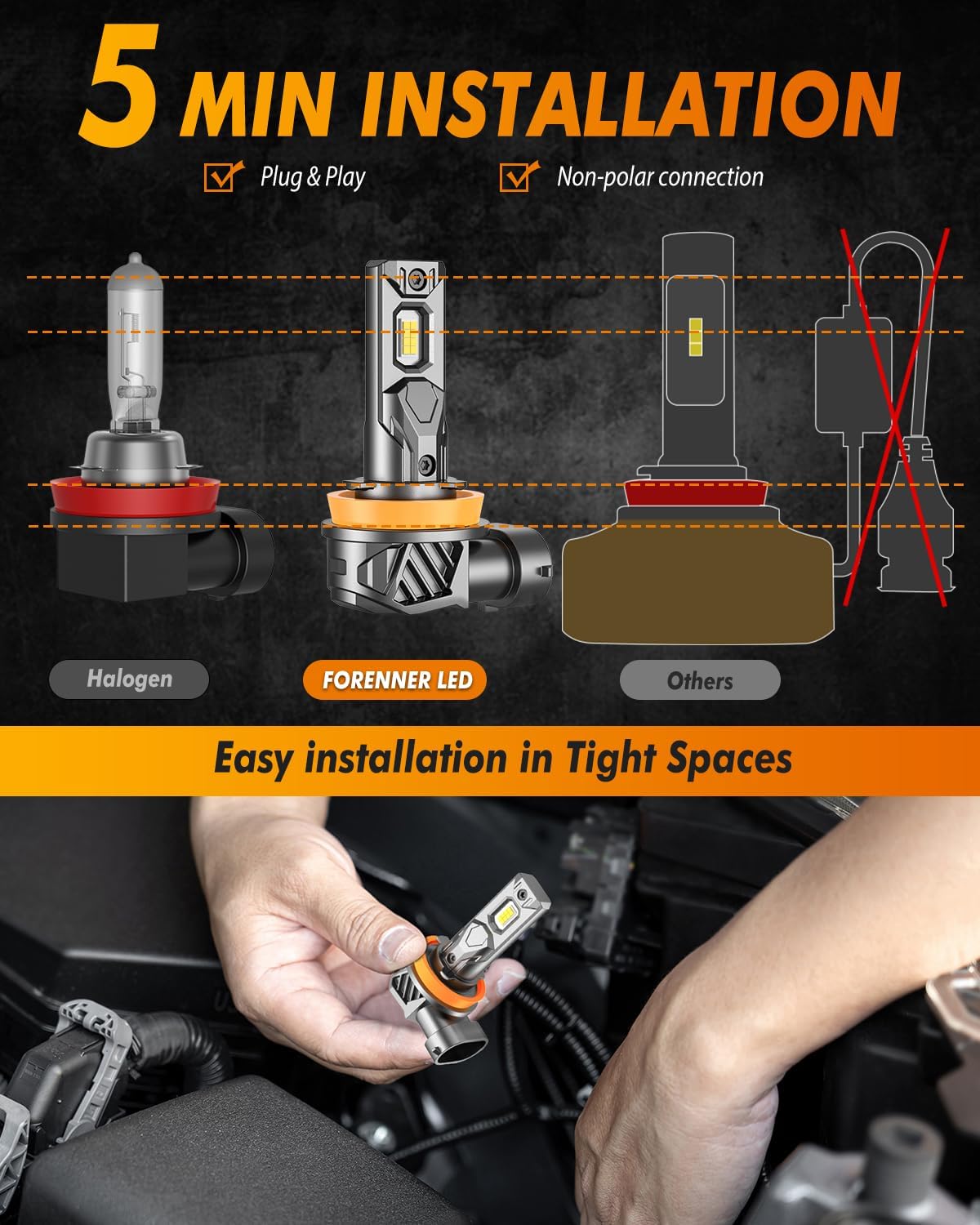 FORENNER H11/H9 Fog Light Bulb, 30000LM 900% Ultra Brightness 6500K Cool White, H8/H16 Fog Light Real 1:1 Mini Size, 10-Year Long Lifespan, IP68 Waterproof, Plug and Play, Pack of 2.