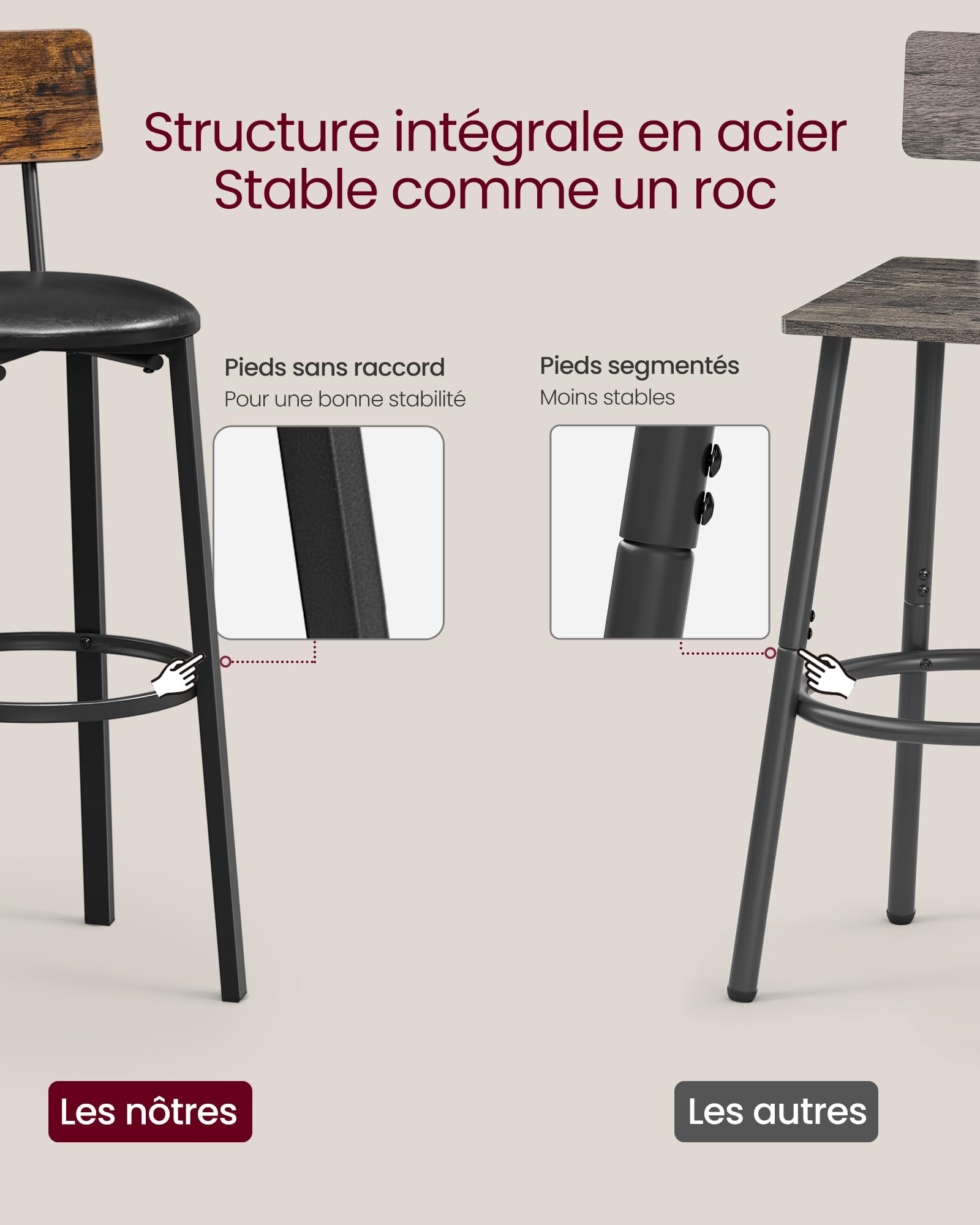 VASAGLE Tabouret de Bar, Lot de 2, Chaise de Cuisine, Rembourré, PU, Assise 75,5 cm, Repose-Pieds, Montage Simple, Industriel, Salle à Manger, Cuisine, Marron Rustique et Noir Classique LBC069B81
