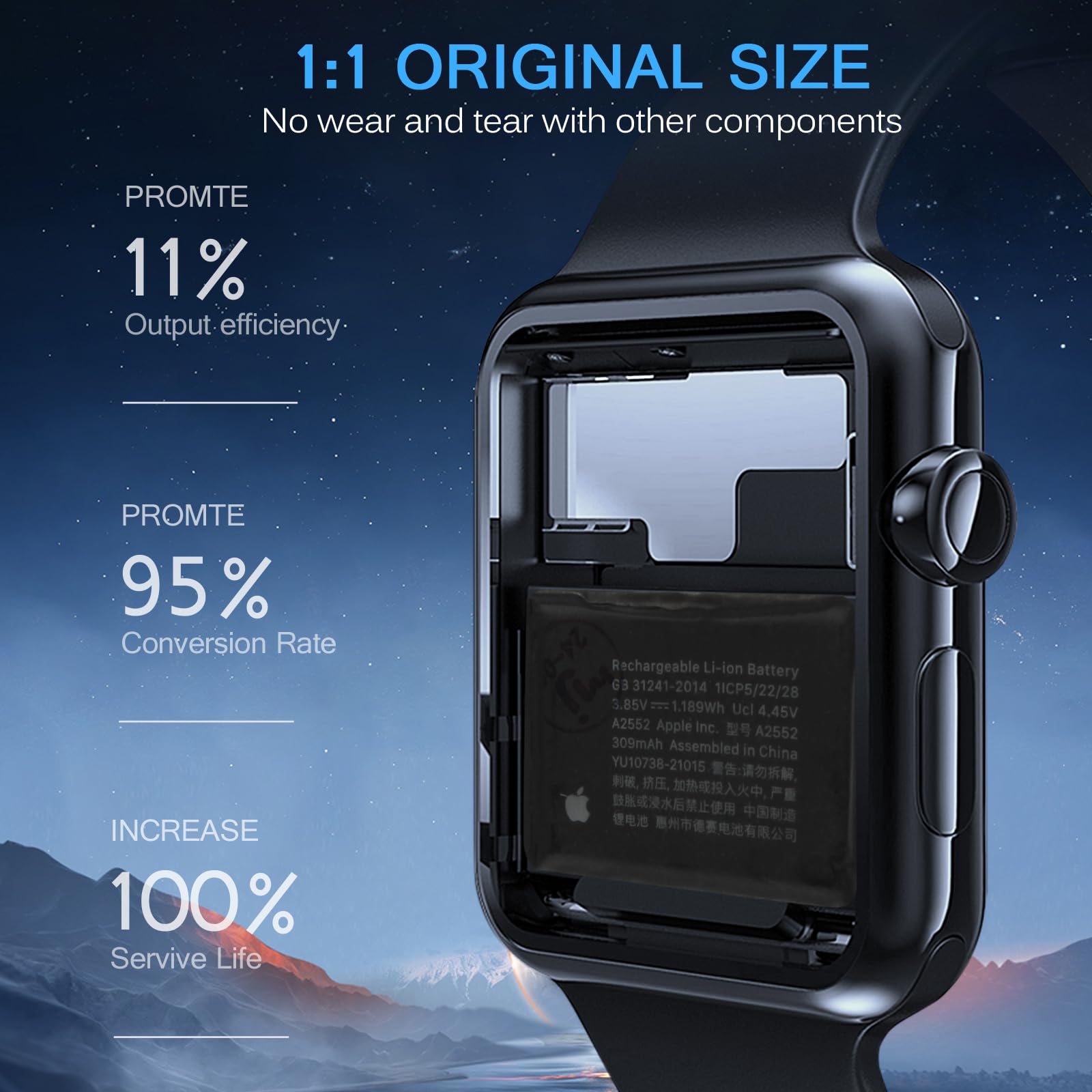 Amazon.com: THIRDPOLE Battery Replacement for Apple watch Series 7  