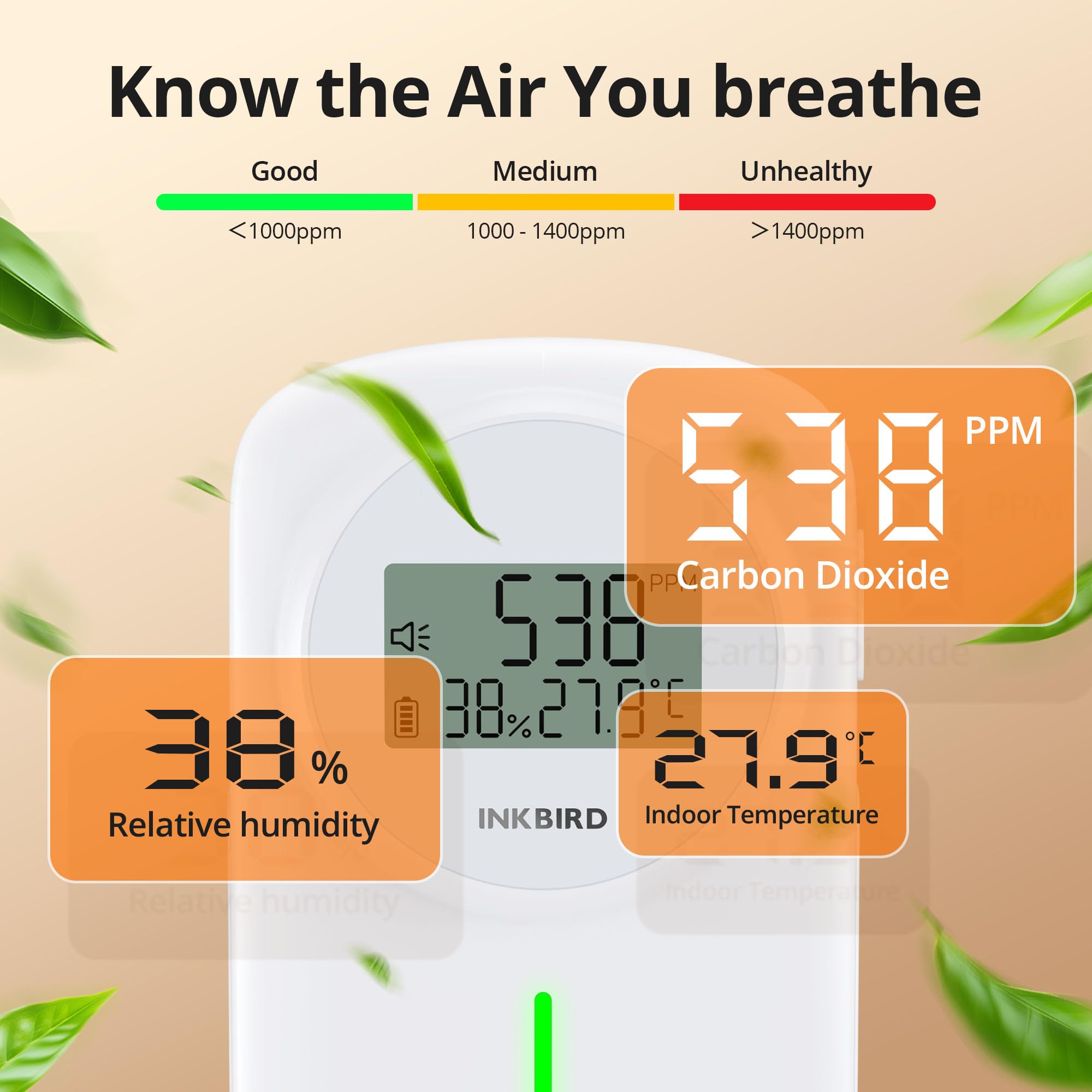 Inkbird IAM-O2 Détecteur de CO2 Température Humidité pour Maison Bureau | Moniteur Qualité Air Intérieur, Alarme Intelligente, Fonction Mémoire