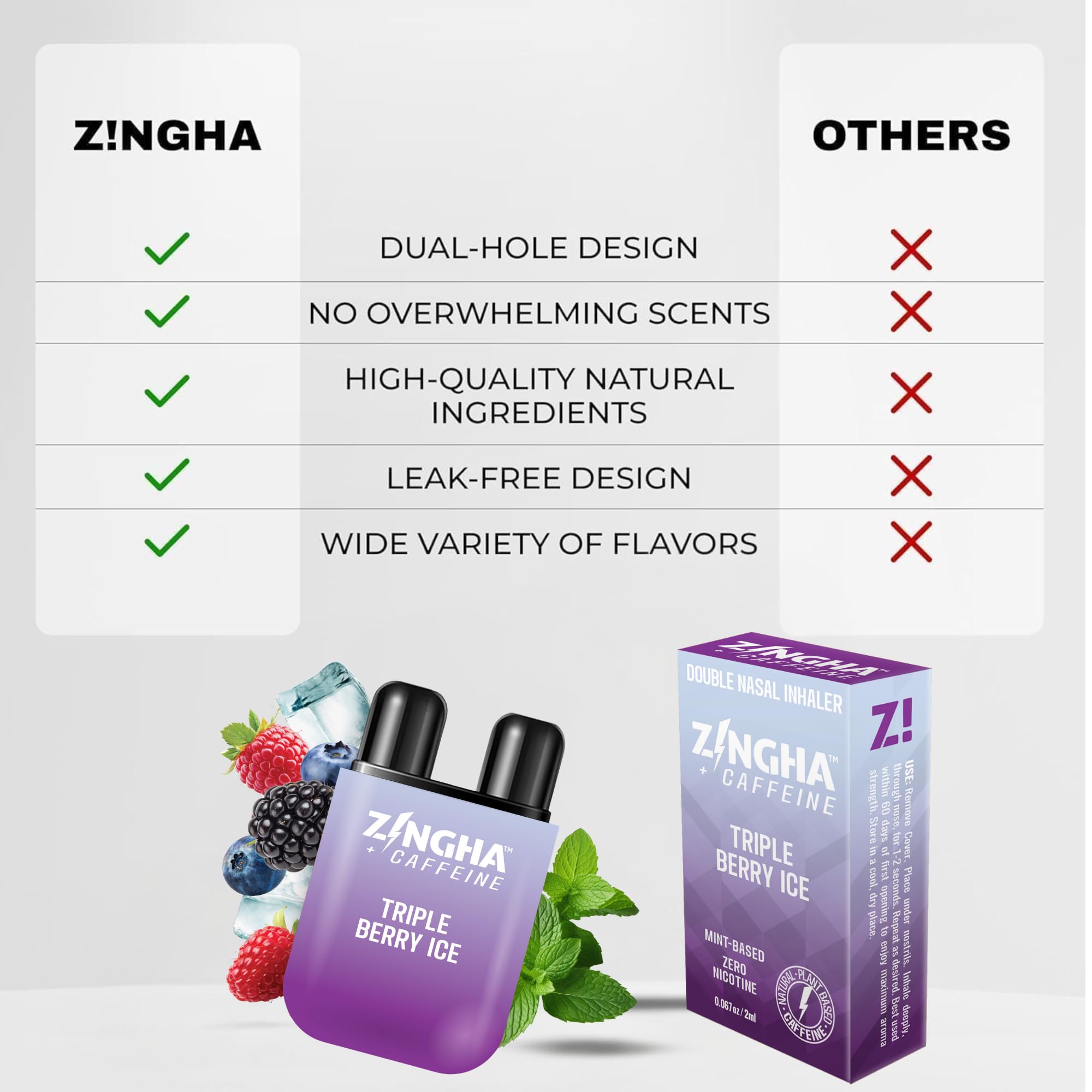 Amazon.com: Z!NGHA Caffeinated Aromatherapy Nasal Inhaler Stick
