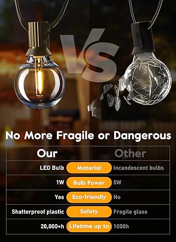 Miniatura 5 de Brightown Bombillas LED de repuesto G40, paquete de 10 bombillas de globo transparente para enchufes E12 C7 con base de tornillo de candelabro,