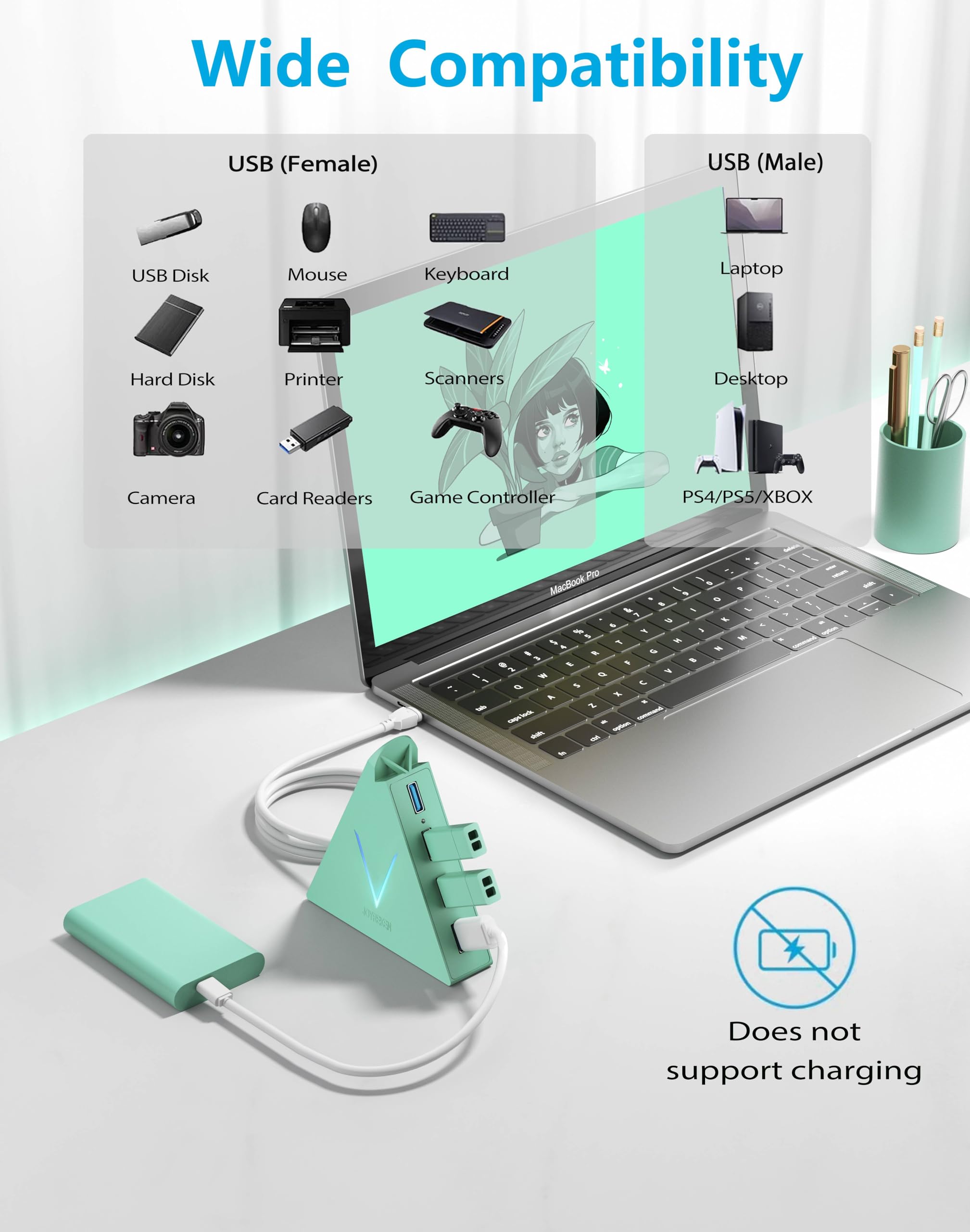 JoyReken USB 3.0 Hub,4 Port USB Hub Tower,2ft Cable USB Splitter for PC, Xbox One, PS4, PS5, iMac, Surface Pro, XPS, Laptop, Desktop, Flash Drive, Mobile HDD (Green): 2ft Green USB A Hub