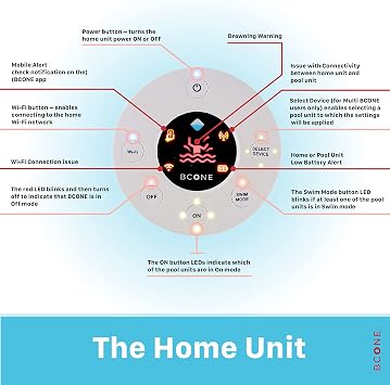 Lifebuoy Genuine Replacement for BCone Pool Alarm - Replacement Home Unit for BCone Pool Safety Alarm System Cannot be Used as an Additional Home Unit