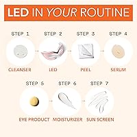 Vista 9 de Dr Dennis Gross DRx SpectraLite Eyecare Max Pro