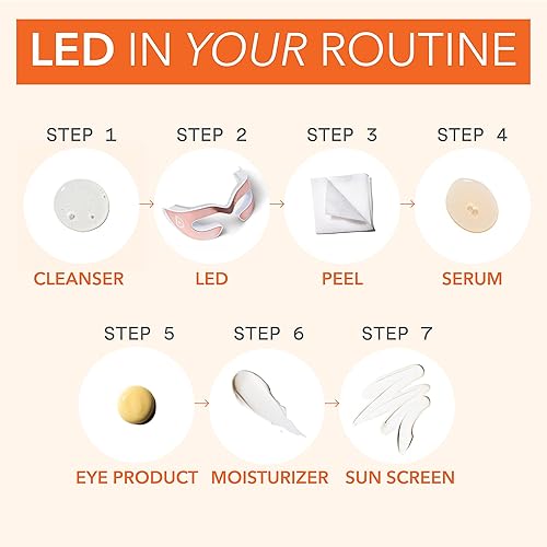 Miniatura 9 de Dr Dennis Gross DRx dpl SpectraLite EyeCare Pro Dr. Dennis Gross DRx dpl SpectraLite EyeCare Pro Dr. Dennis Gross DRx dpl SpectraLite EyeCare Pro