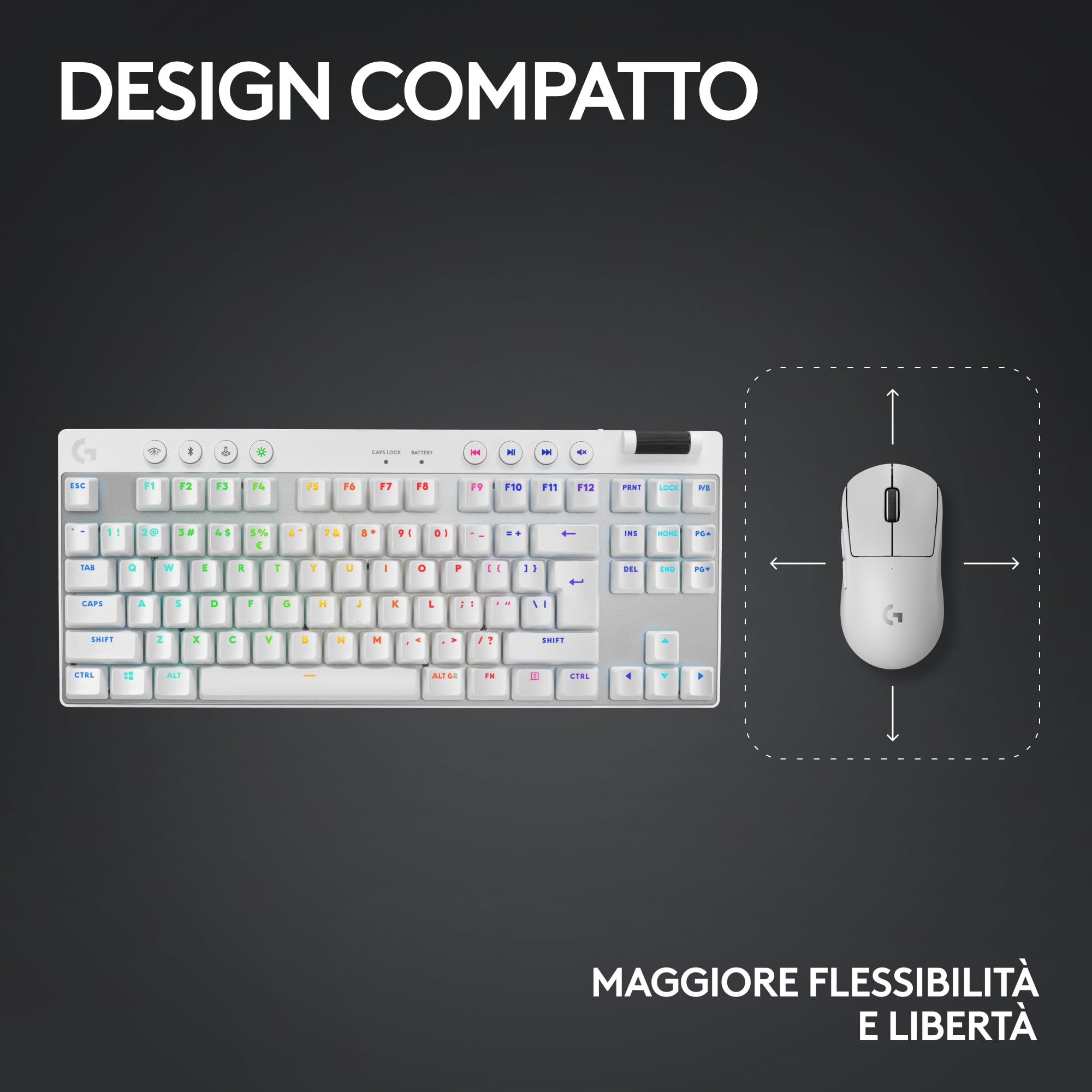Logitech G PRO X TKL LIGHTSPEED tastiera gaming wireless, design ultraportatile senza tastierino numerico, LIGHTSYNC RGB, tasti PBT, switch tattili (GX Brown), US International QWERTY, PC - Bianco