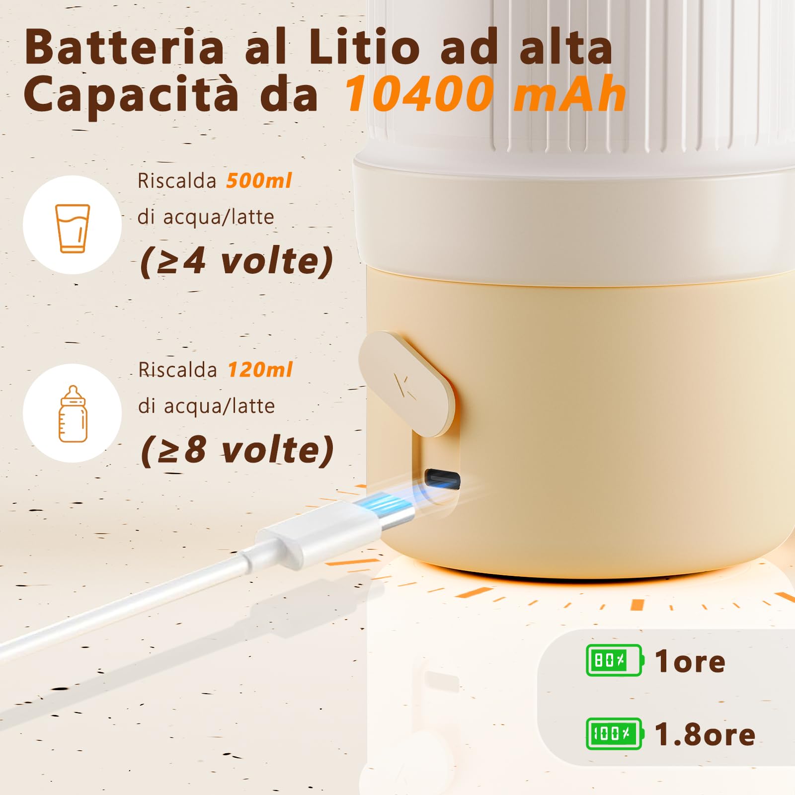 Scaldabiberon Portatile Senza Fili, Grande Capacità di 500ml Scalda Biberon Neonato Portatile, Riscaldamento Rapido e Lunga Durata della Batteria, Comodo Da Usare Sempre e Ovunque