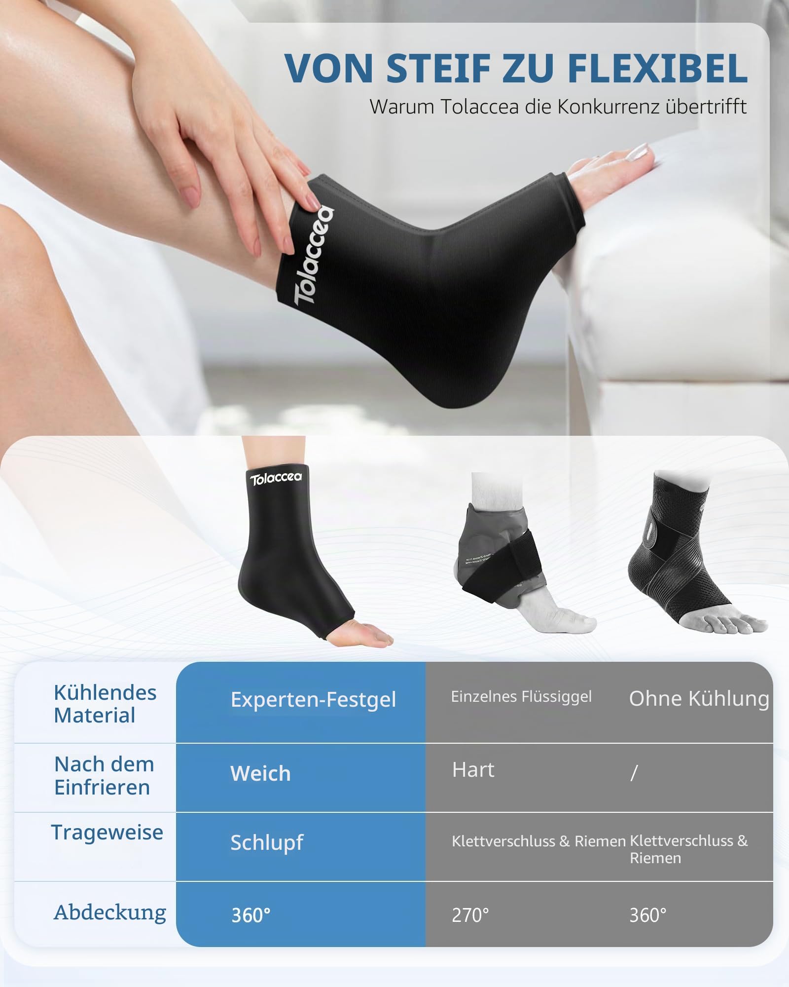 Tolaccea Wiederverwendbare Gel-Knöchel- & Fußkühlmanschette | Flexibles Kältepack für Sportverletzungen | 360° Abdeckung für Wärme- und Kältetherapie | Bequemes Sockendesign(Pack of 1, XL)
