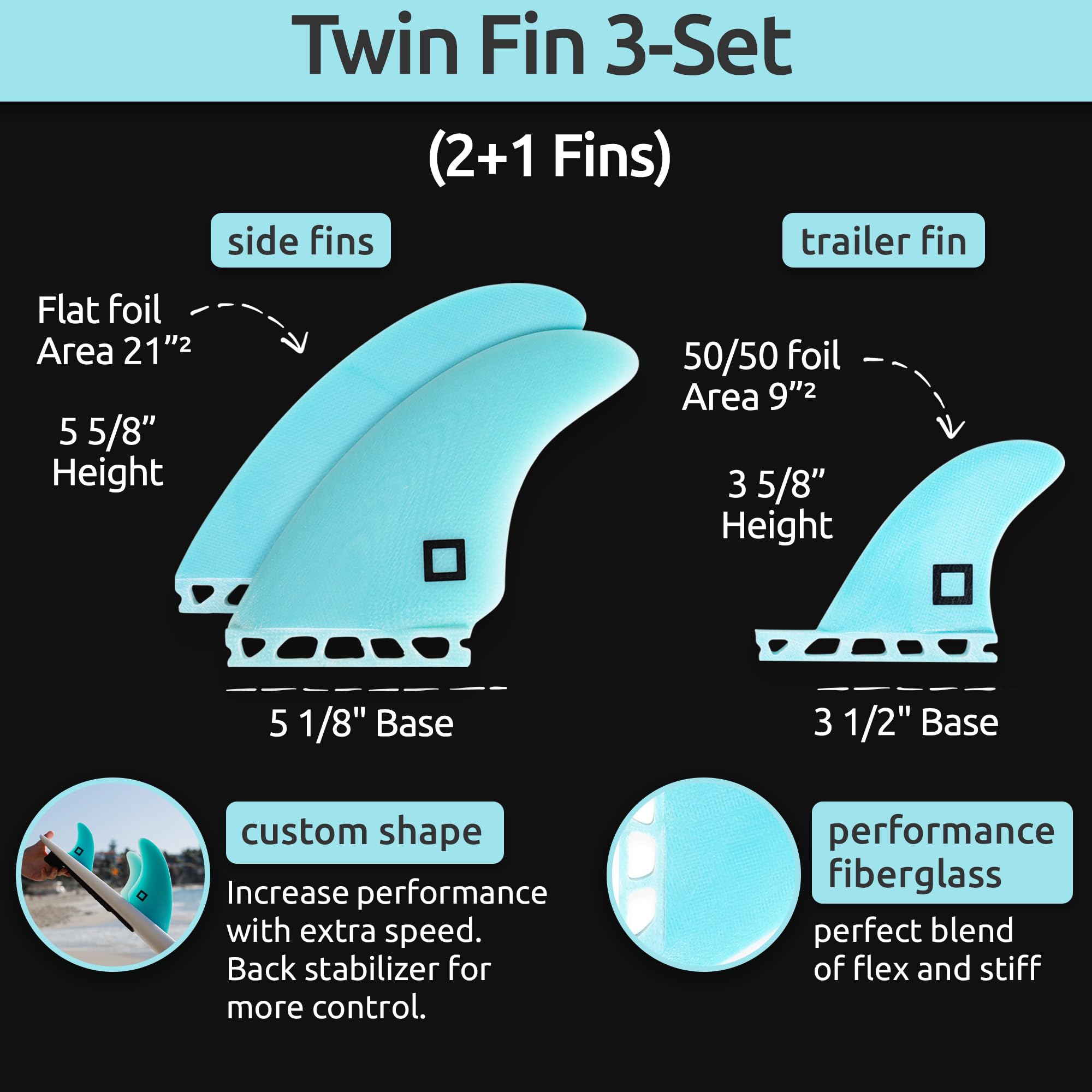 Zestaw Surf Squared Twin, Thruster lub Quad Fin – lite włókno szklane dla lekkiej trwałości i najwyższej wydajności – kompatybilny z deskami surfingowymi Futures Single Tab