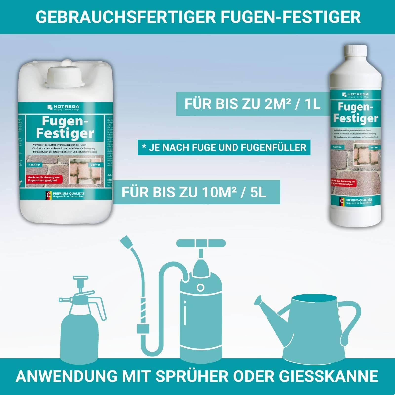 HOTREGA Fugenfestiger 5 L | Elastische Fugenversiegelung für Sandfugen