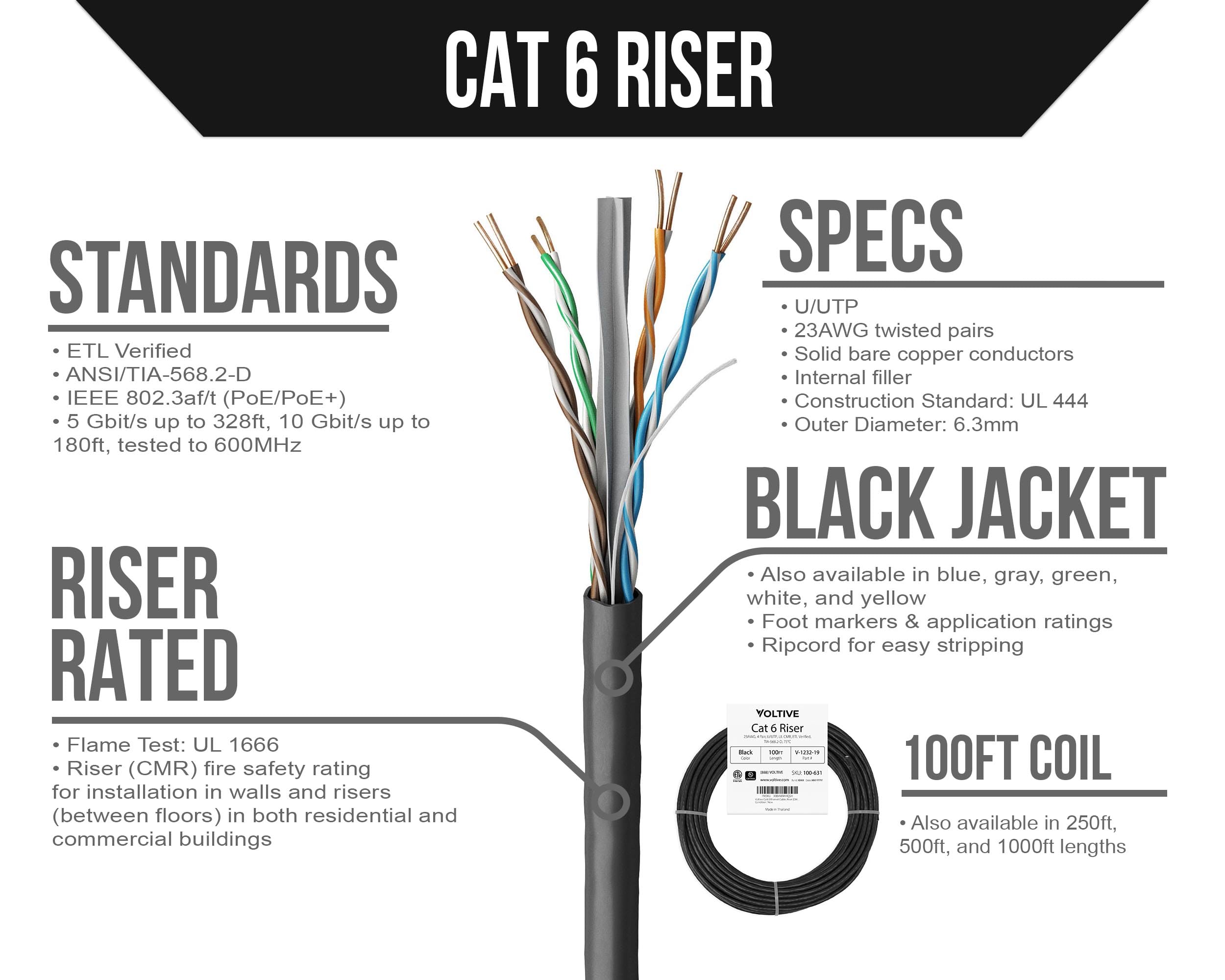 Voltive Cat6 Riser (CMR), 30,5 m, solides blankes Kupfer, UTP, 600 MHz, UL-zertifiziert und ETL-verifiziert, Schwarz