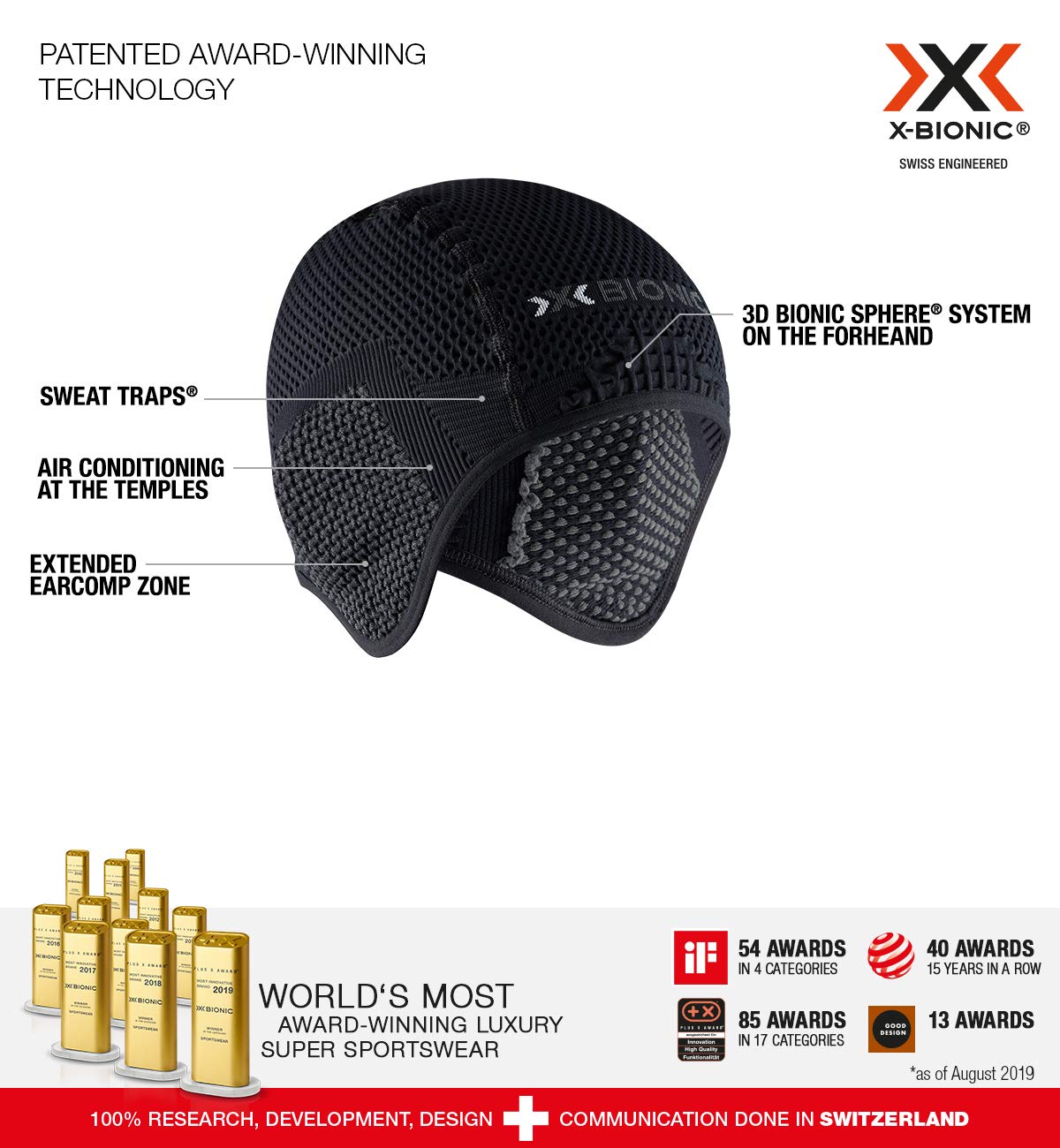 Unisex Caps Bondear Cap 4.0