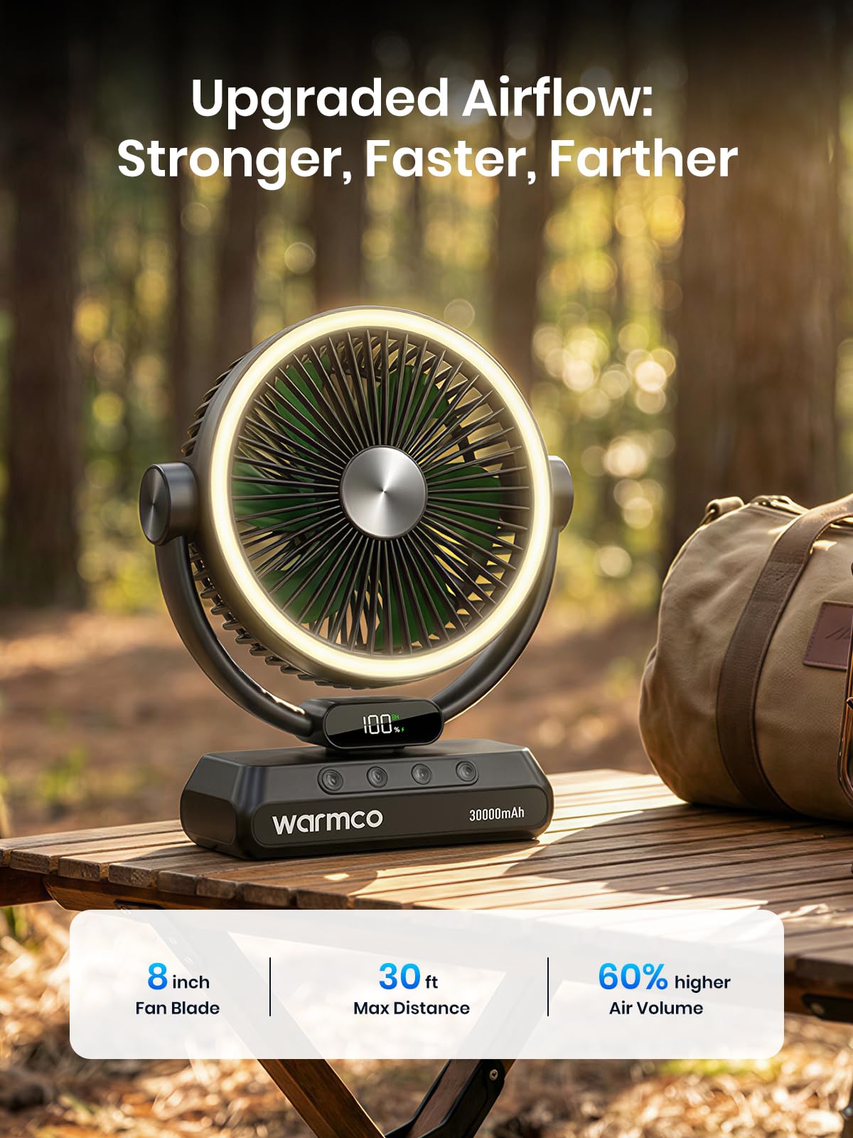 Warmco Camping Ventilator mit 30000mAh Akku, 30W PD Schnellladefunktion, LED Licht, Timer, 15-99 Std. Laufzeit, Leise, mit Haken
