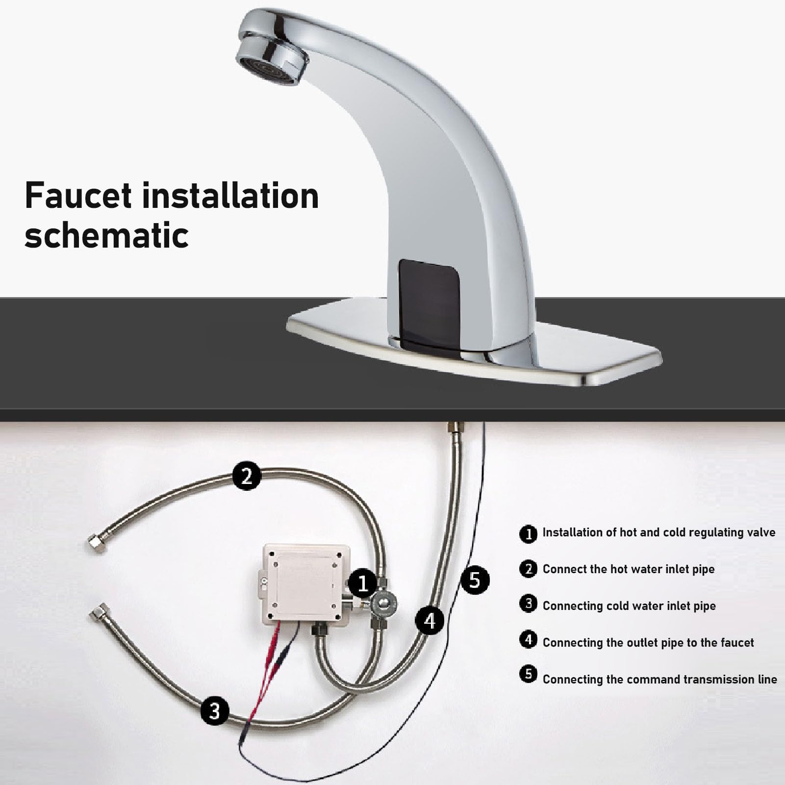 Marhynchus Grifo con Sensor, Sensor de Movimiento Manos Libres sin, Grifo para Lavabo de Baño con Detección Infrarroja, Distancia de Detección de 15-20cm