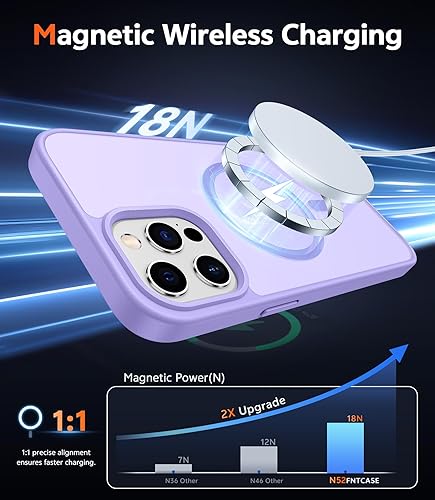 Miniatura 226 de Fntcase Funda para iPhone 15 Plus y 14 Plus de 6.7 pulgadas, magnética, a prueba de golpes de grado militar, antiamarilleo, delgada, protectora