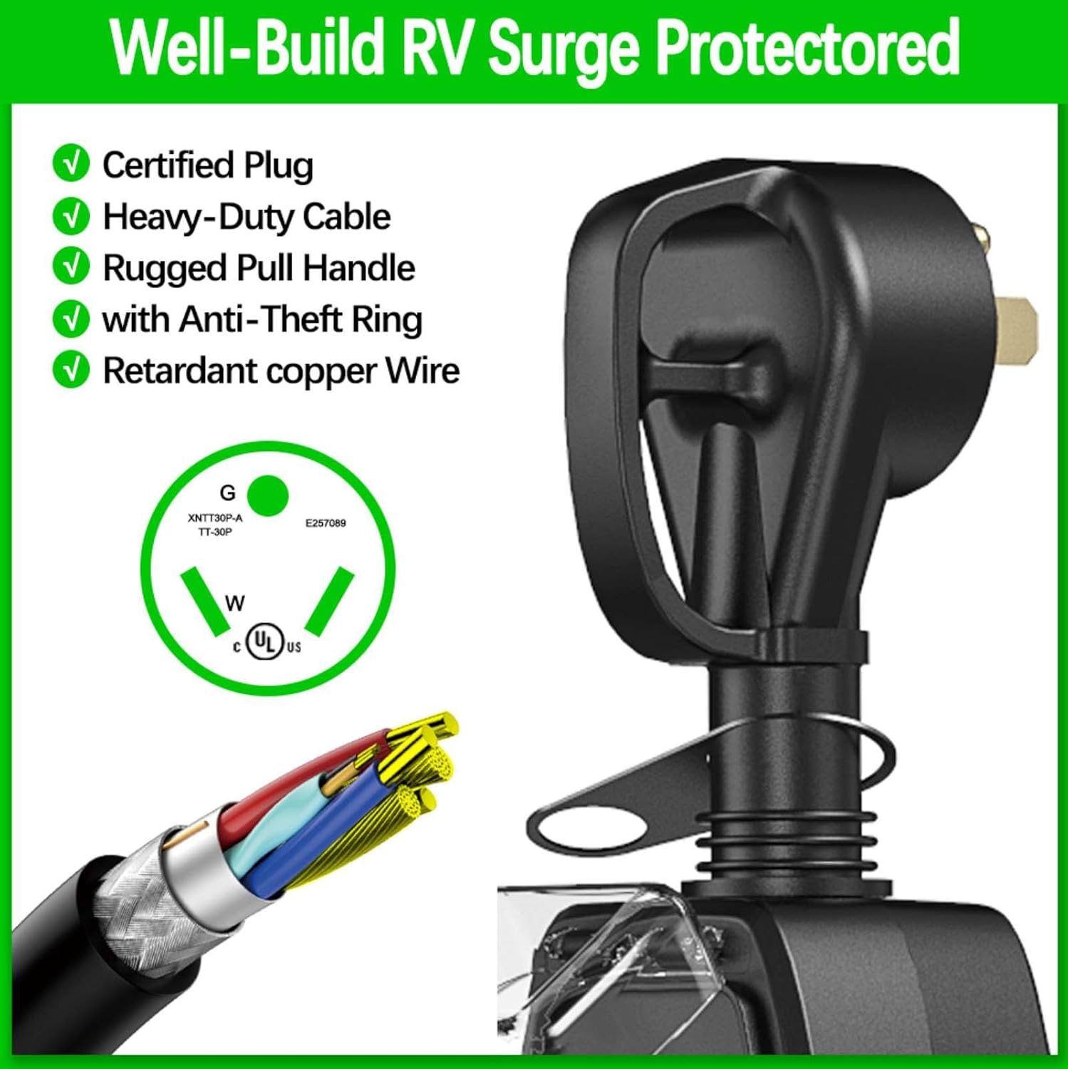 RV Surge Protector 30 Amp for Outdoor Travel Trailers, Camper, Motorhome, Park Power Protection, Perfect for RV Owners, Campers & Travelers with Waterproof Cover & LED Display