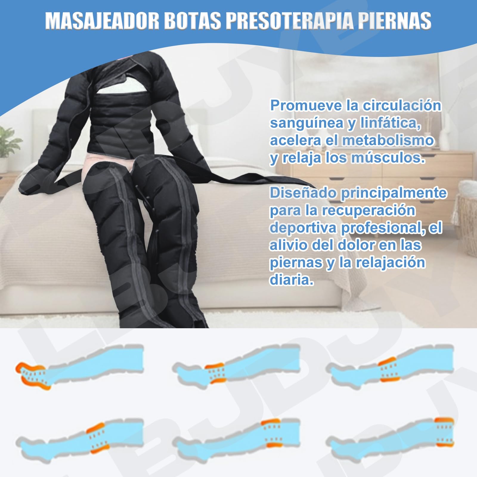 Presoterapia para Casa Abdomen y Piernas, Maquina Botas Aparato Presoterapia Profesional Piernas cuerpo completo, 6 camaras Masajeador Circulación Drenaje Linfatico, Bajo Ruido, 30-240 mmHg Ajustable