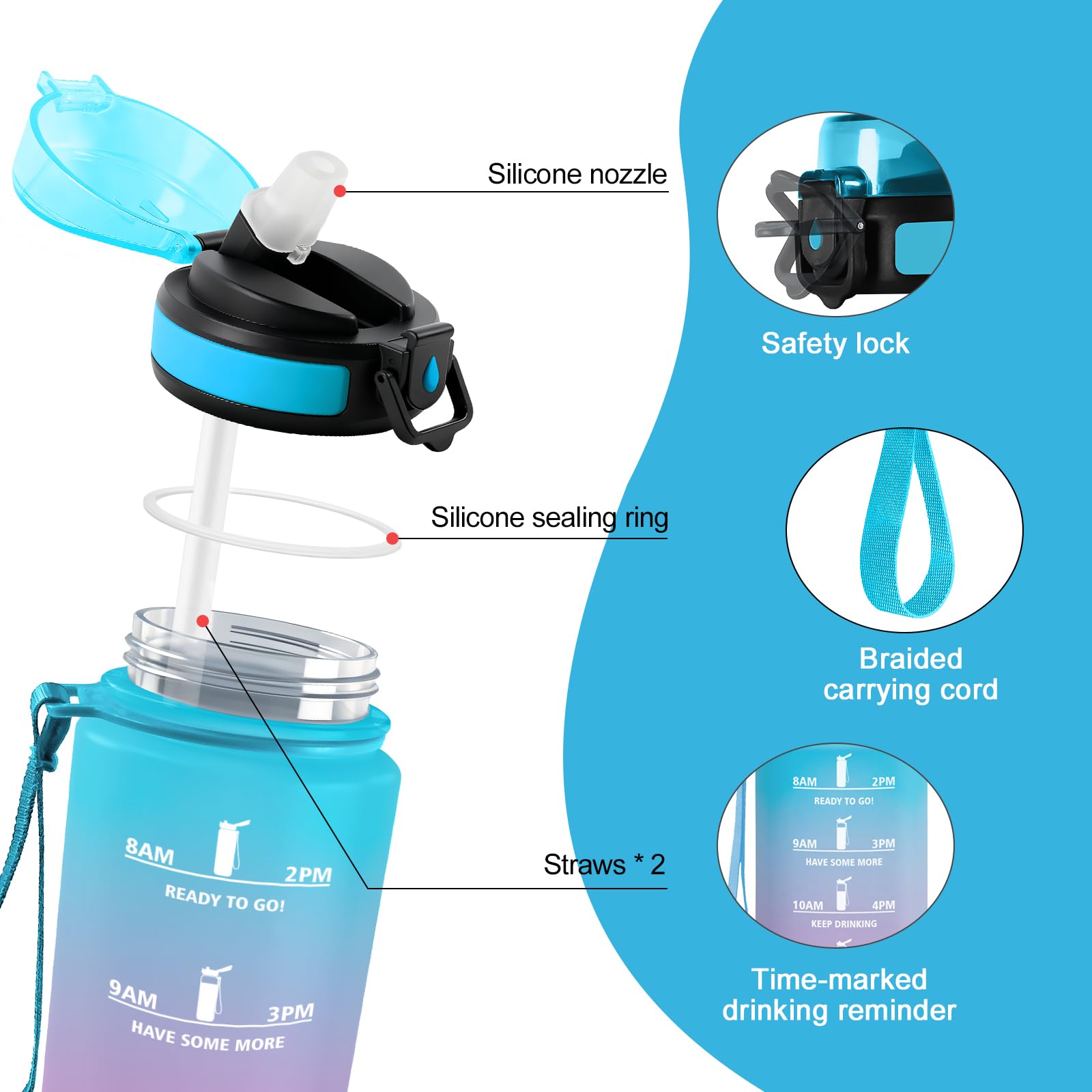 500ml Sports Water Bottle with Straw BPA Free Motivation Water Bottle with Time Marker for Sports, Hiking, Outdoor, Fitness - 2