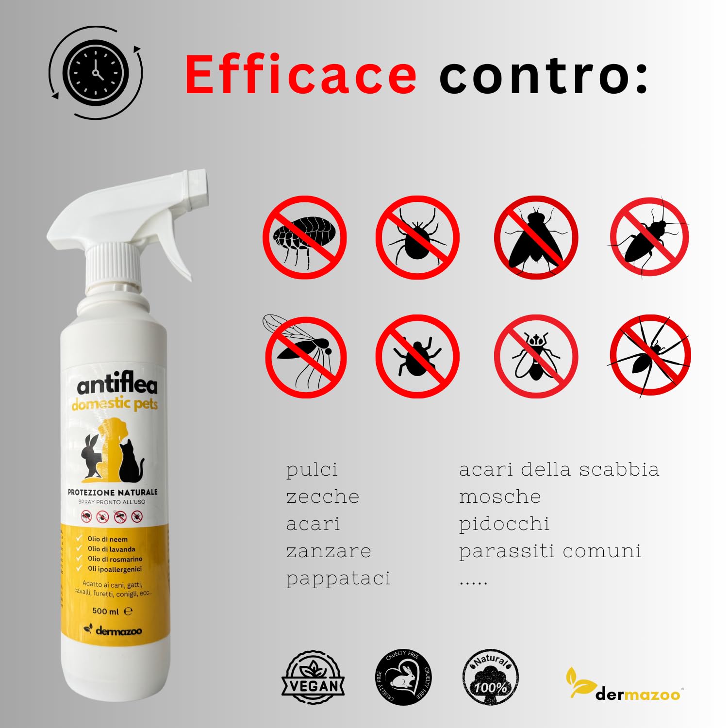 Dermazoo - Antiflea Domestic Pets Repellente Spray per Cani Gatti 500ml - A base di Oli naturali di Neem e Lavanda - Protezione contro Pulci, Zecche, Zanzare, Pappataci (2x 500ml)