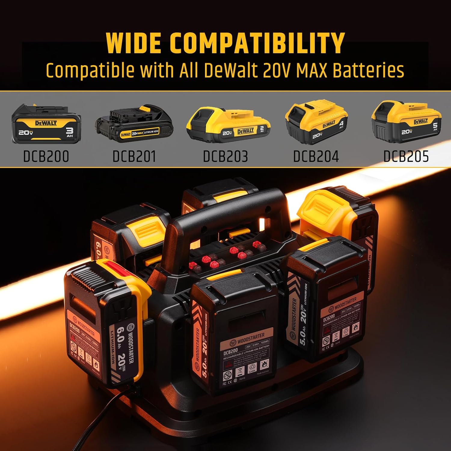 6-Port Rapid Battery Charger Station, Replacement for Dewalt 20V Battery Charger, Compatible with DCB200 DCB201 DCB203 DCB204 DCB205, Charges 6 Batteries Simultaneously