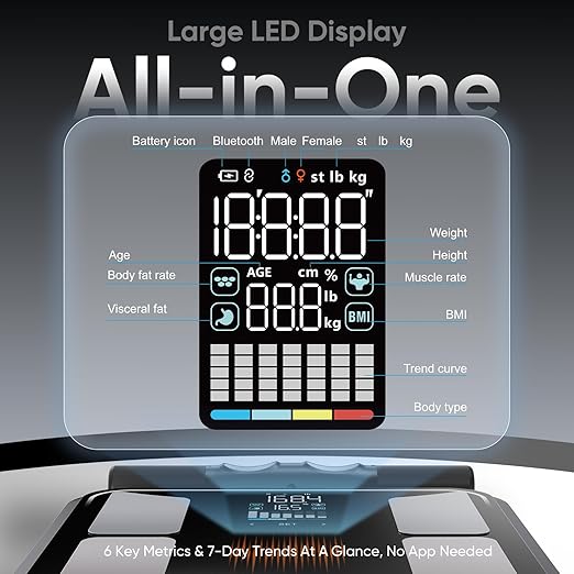 Báscula Inteligente YUHUO de 8 Electrodos con App Bluetooth miniatura 4