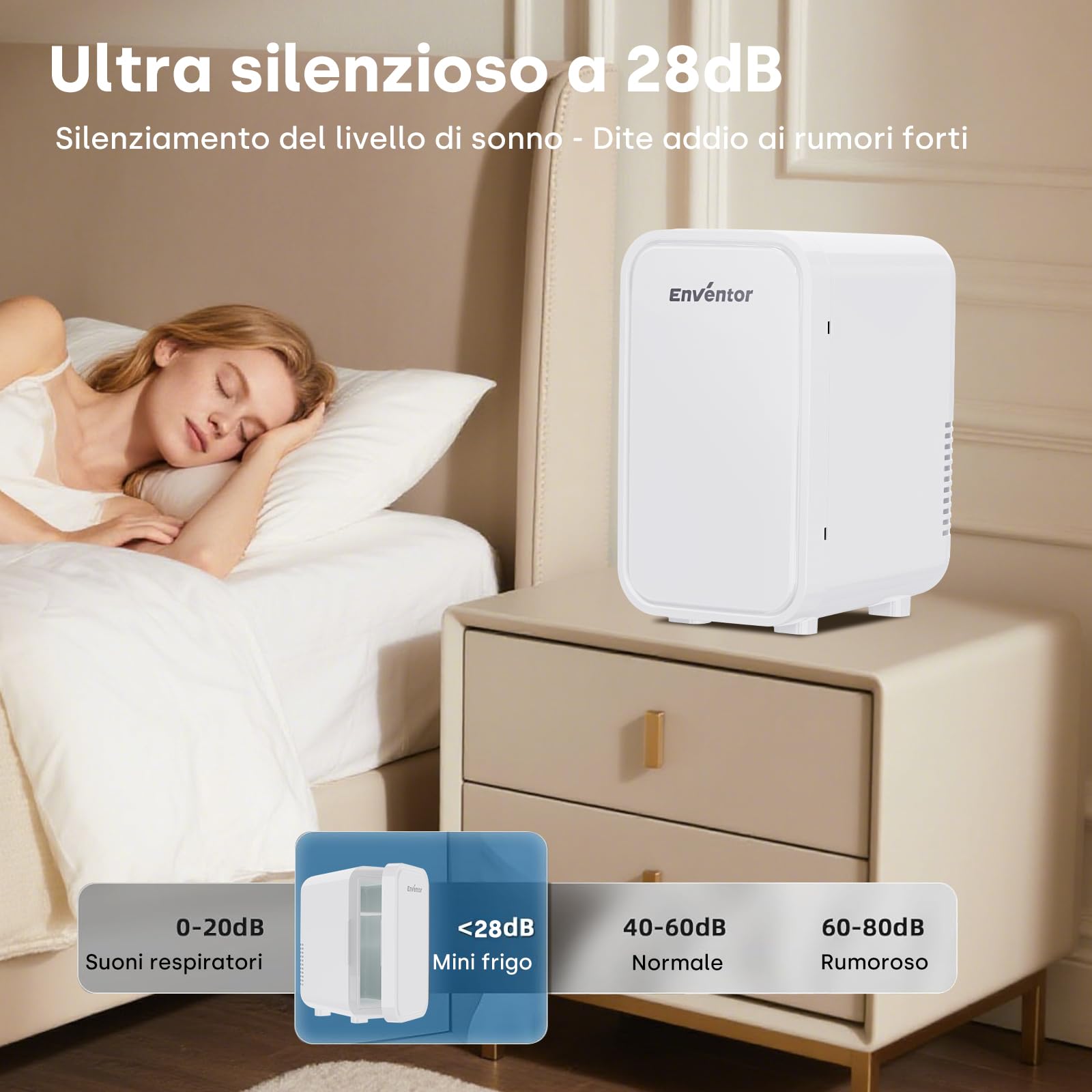 Enventor 6L 8 Lattine Frigorifero Piccolo, Mini Frigo da Camera e Ufficio con Raffreddamento e Riscaldamento, Frigo Portatile 12V/220V, Mini Frigorifero per Cosmetici, Bevande e Frutta