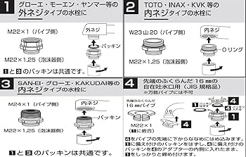 Amazon | SANEI(サンエイ) 節水泡沫アダプターセット 節水効果