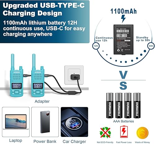 Miniatura 7 de Walkie Talkies de largo alcance, radios portátiles FRS bidireccionales, walky talky recargable USB C, walky talky tipo C para adultos, para escuela,
